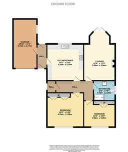Property preview