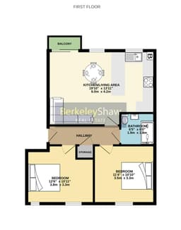 Property preview