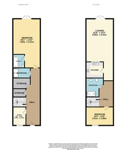 Property preview