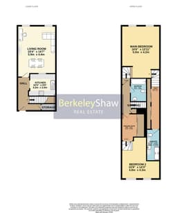 Property preview