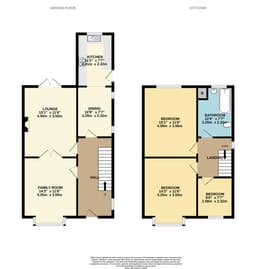Property preview