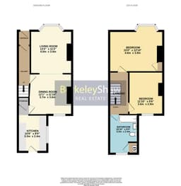 Property preview