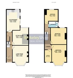 Property preview