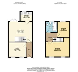 Property preview