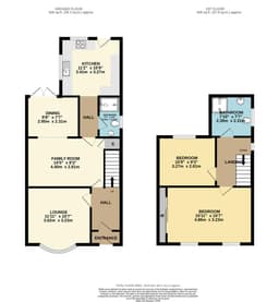 Property preview