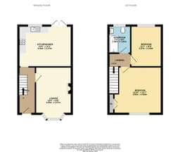 Property preview