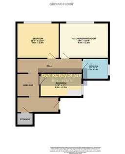 Property preview