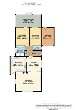 Property preview
