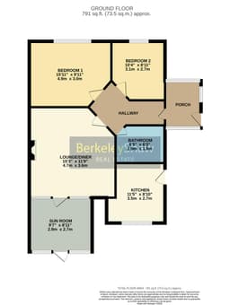 Property preview