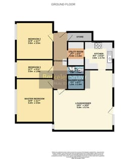 Property preview