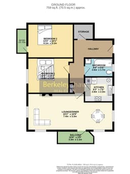 Property preview