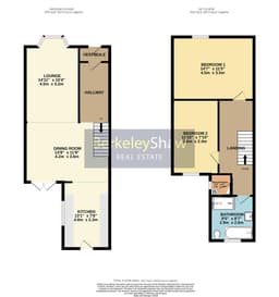 Property preview