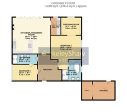 Property preview