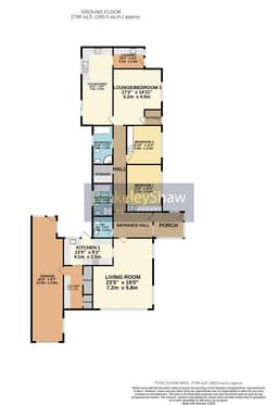 Property preview