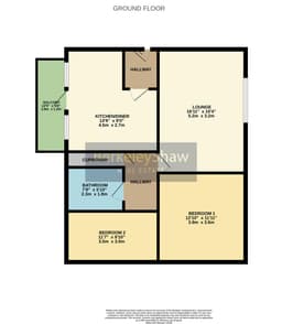 Property preview