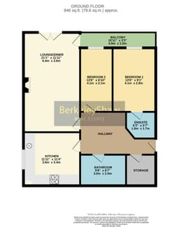 Property preview