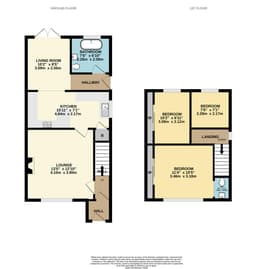 Property preview