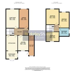 Property preview