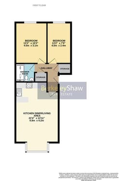 Property preview