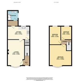 Property preview