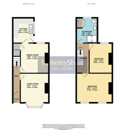 Property preview