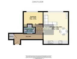 Property preview