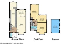 Property preview