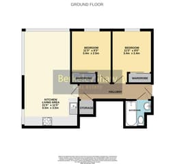 Property preview