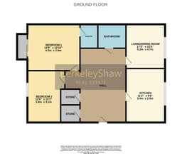 Property preview