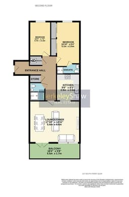 Property preview