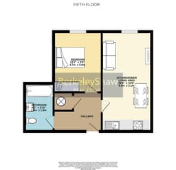 Property preview